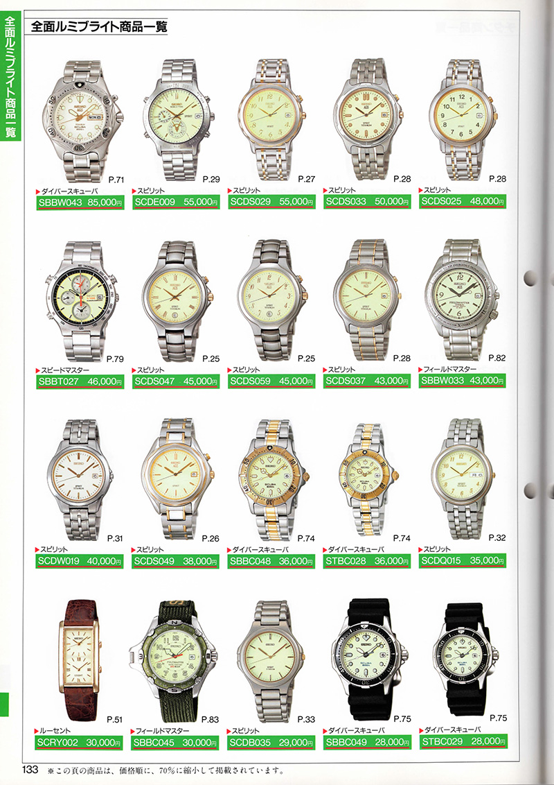 Seiko Catalog