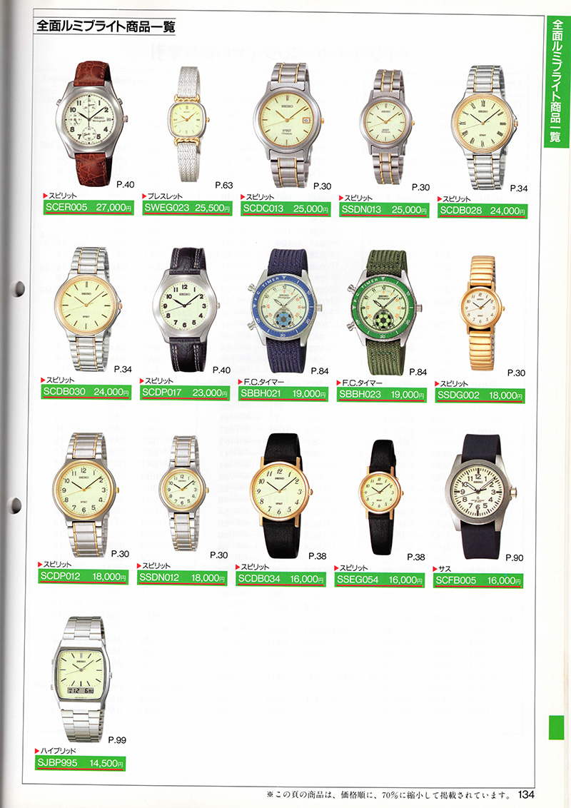 Seiko Catalog