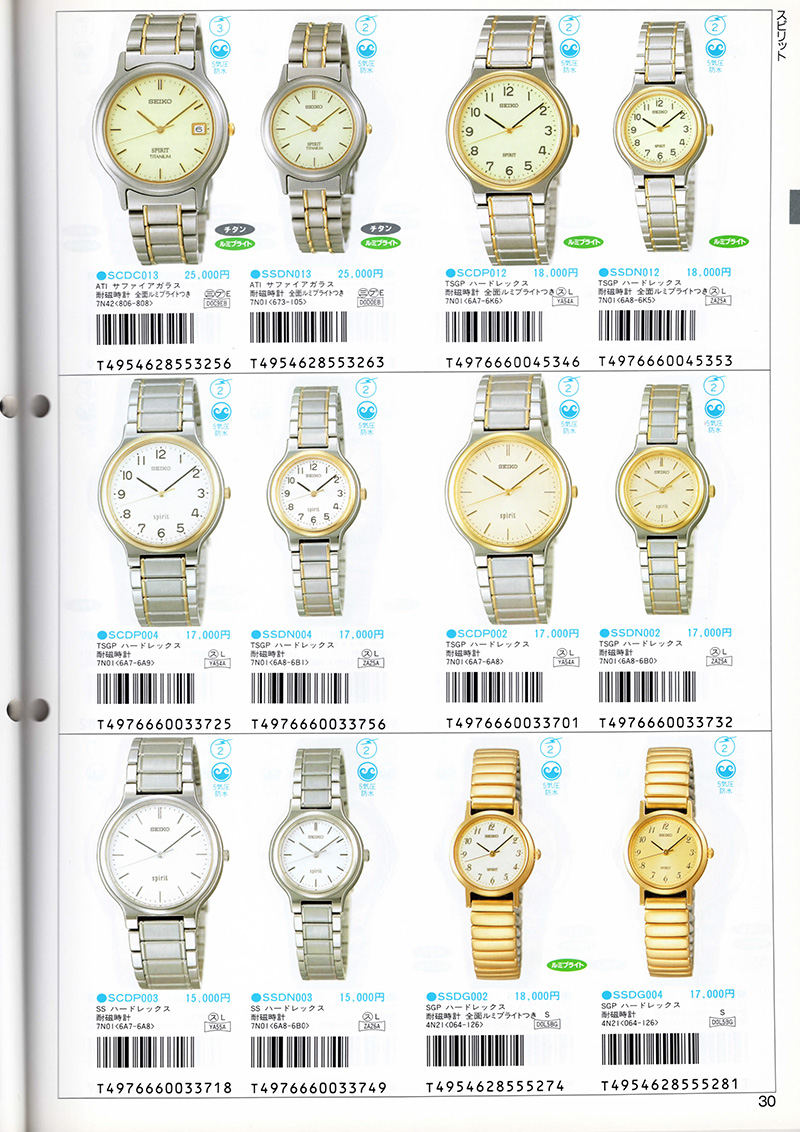 Seiko Catalog