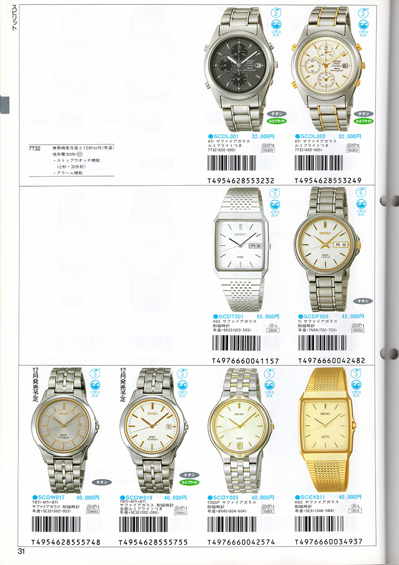 Seiko Catalog
