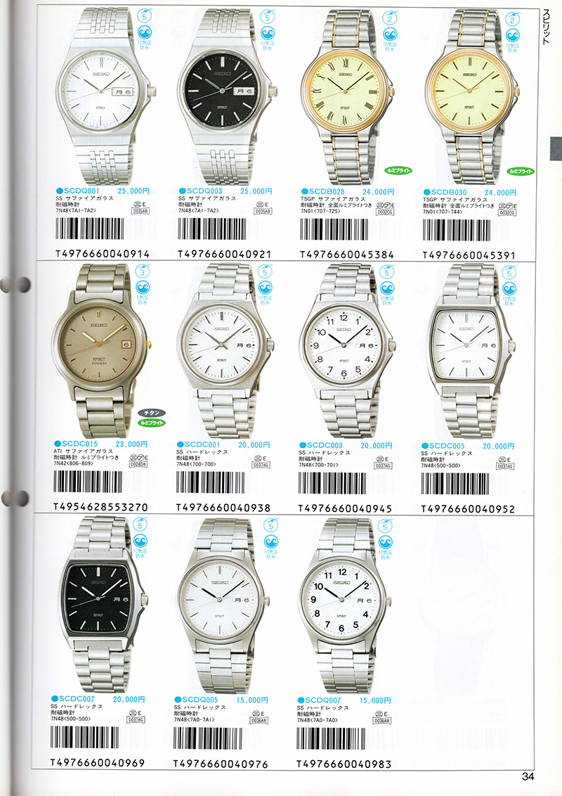 Seiko Catalog