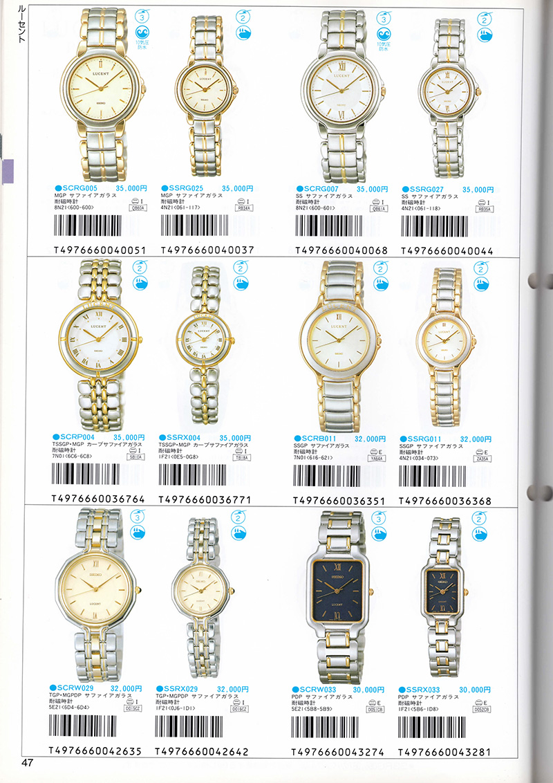 Seiko Catalog
