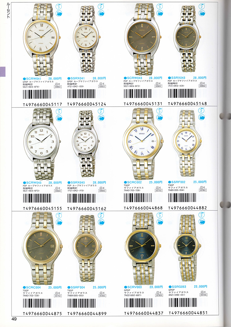 Seiko Catalog