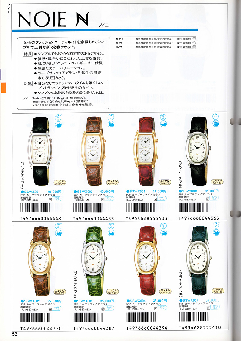 Seiko Catalog
