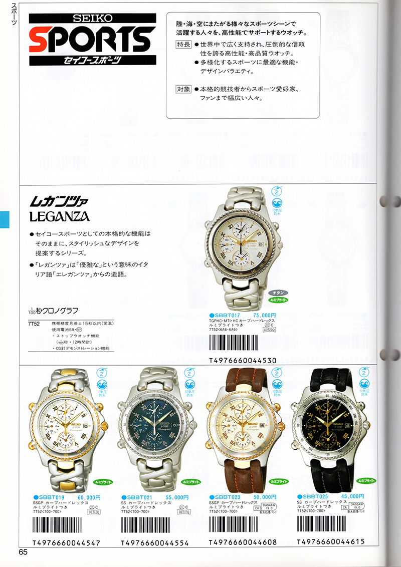 Seiko Catalog