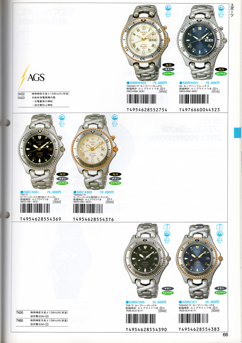 Seiko Catalog