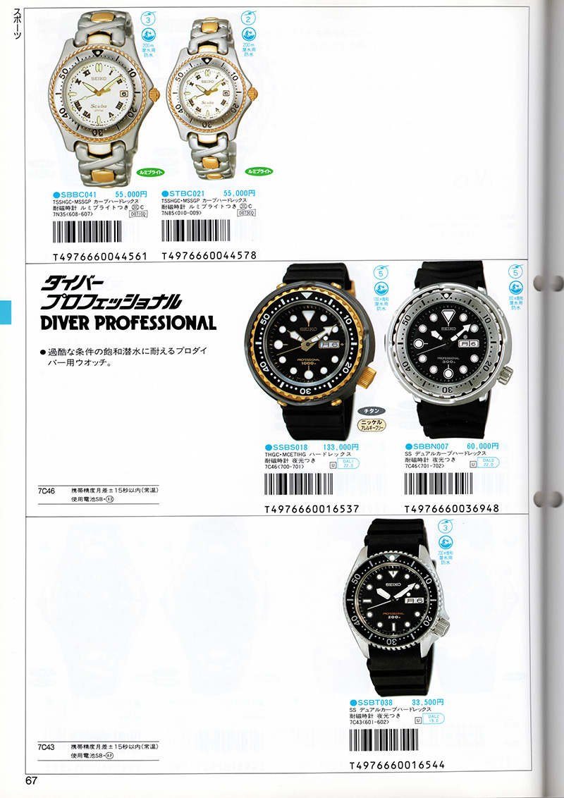 Seiko Catalog
