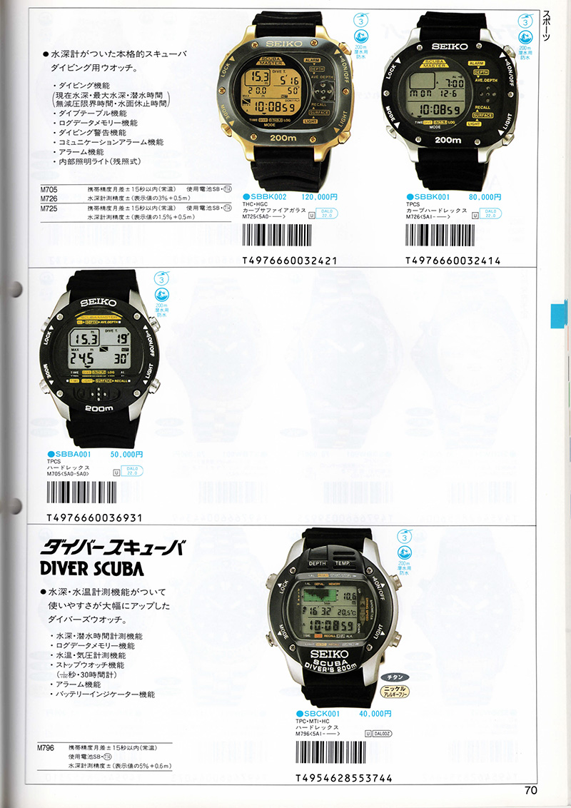 Seiko Catalog