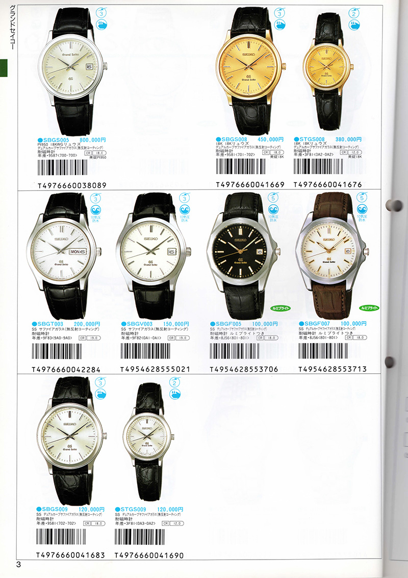 Seiko Catalog