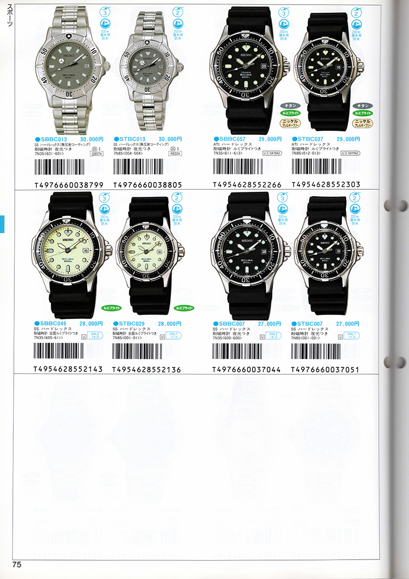 Seiko Catalog