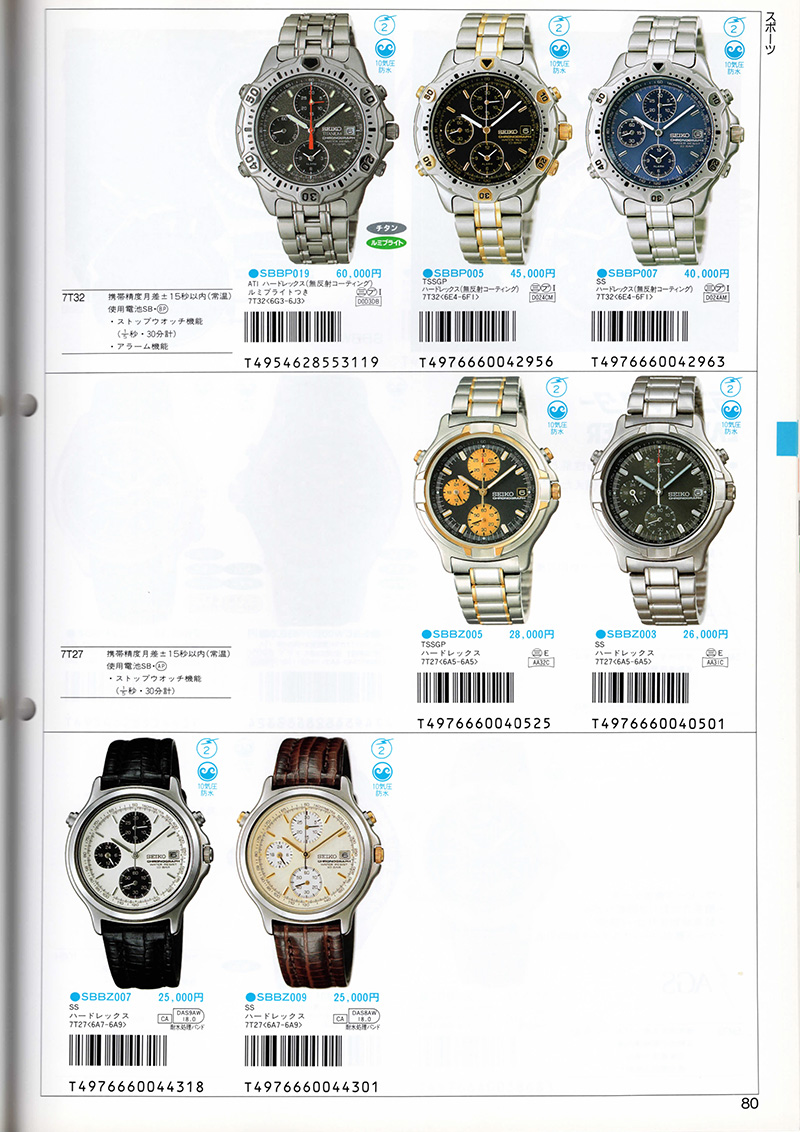 Seiko Catalog