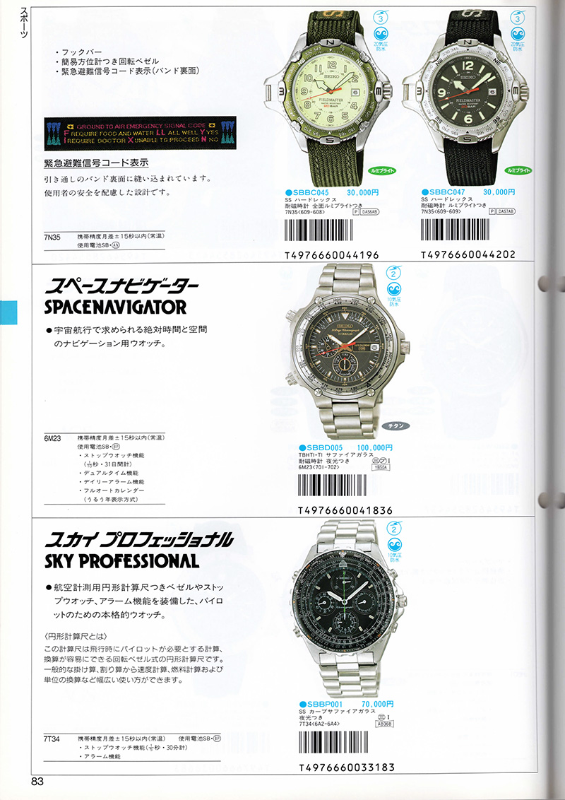 Seiko Catalog