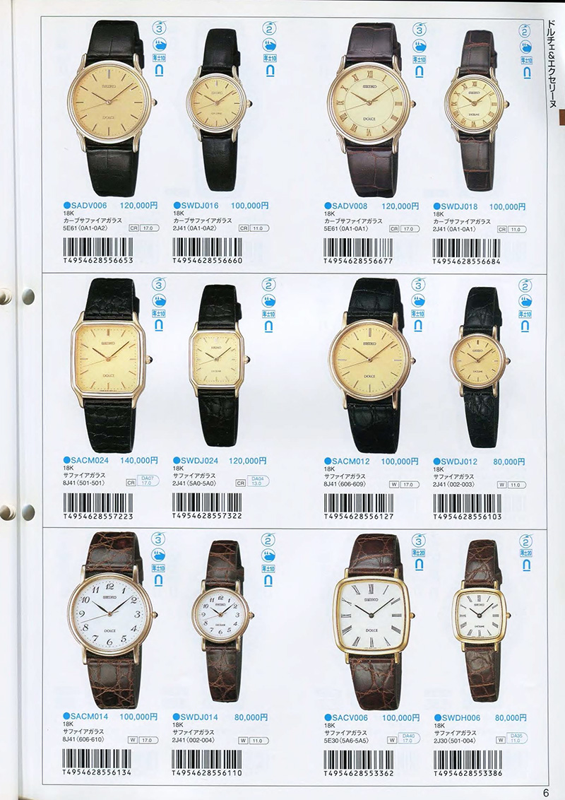 Seiko Catalog