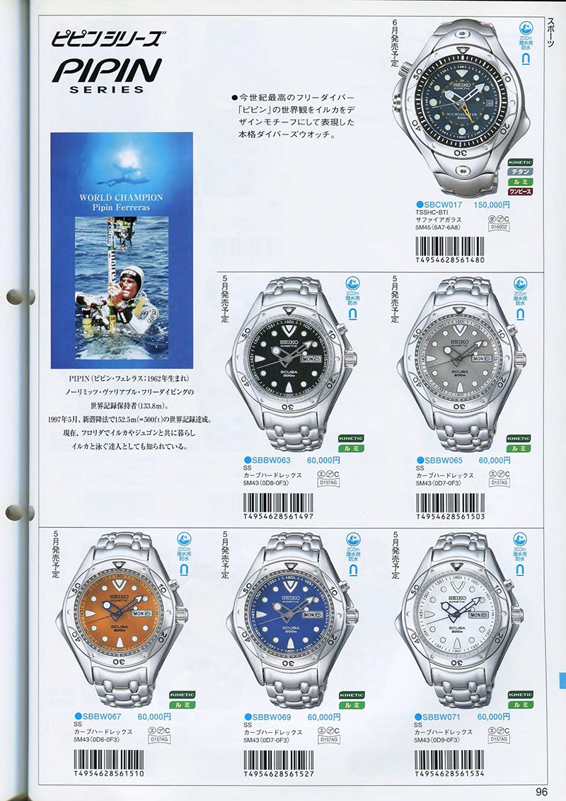 Seiko Catalog