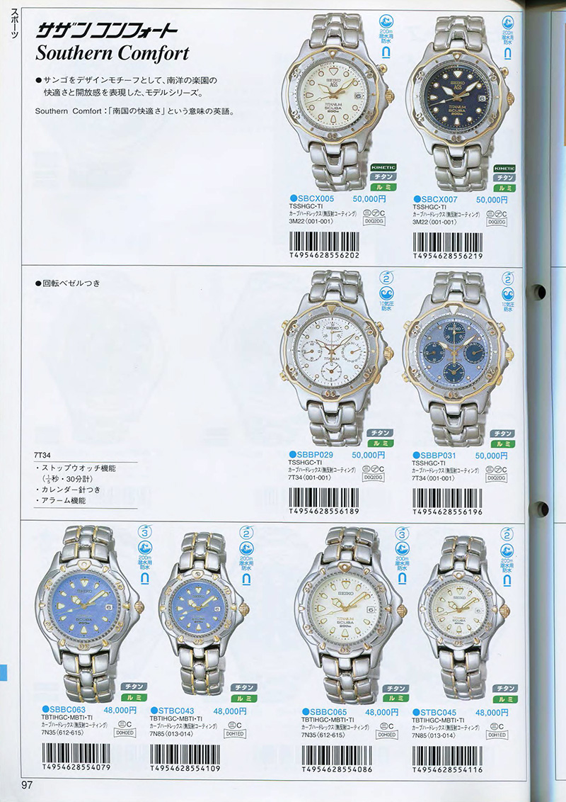 Seiko Catalog