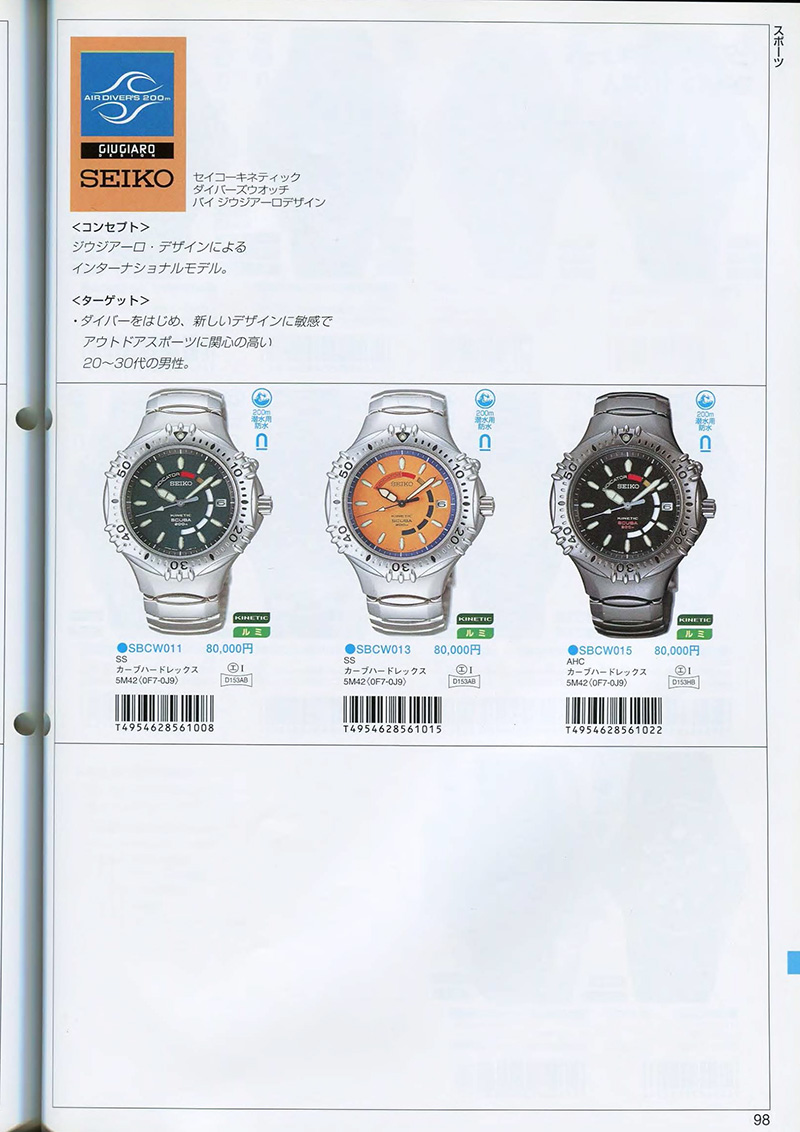 Seiko Catalog