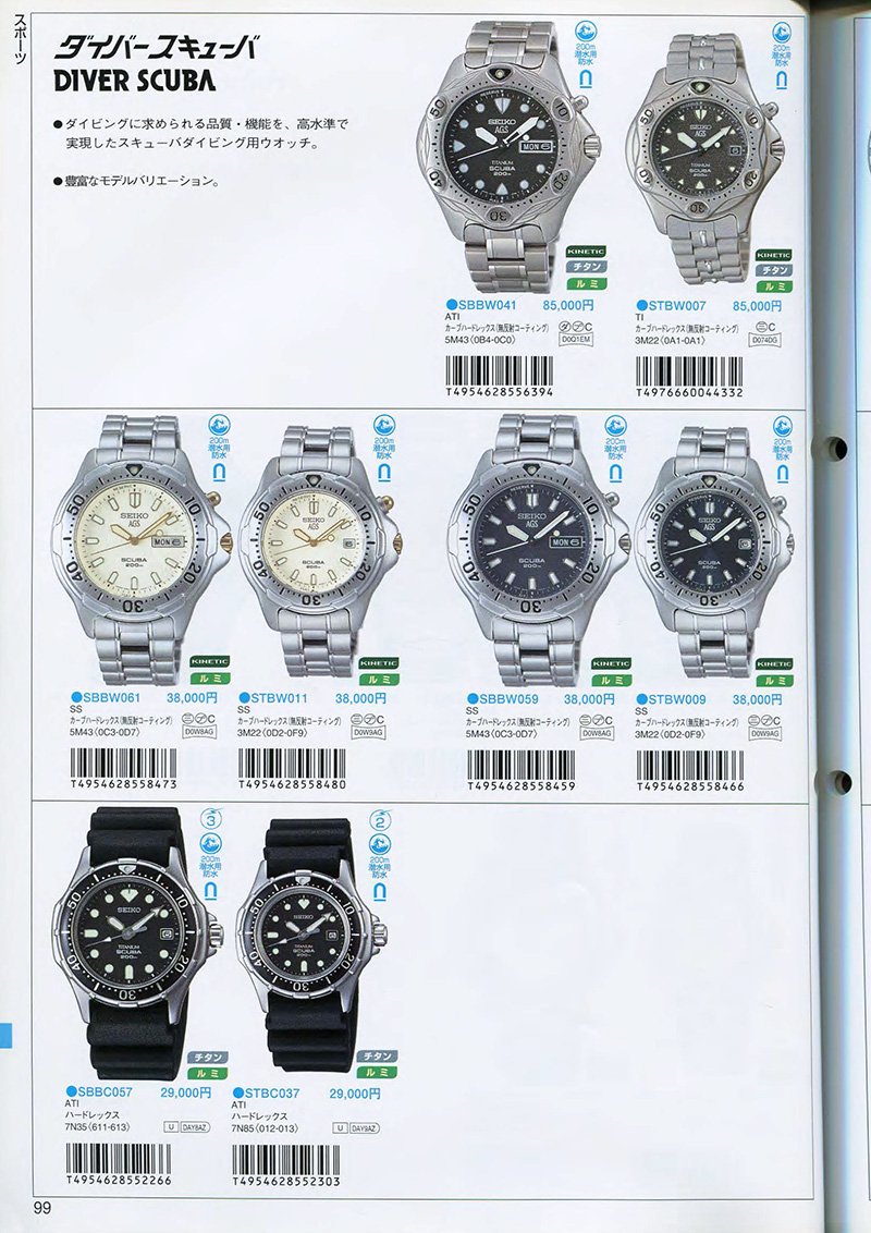Seiko Catalog