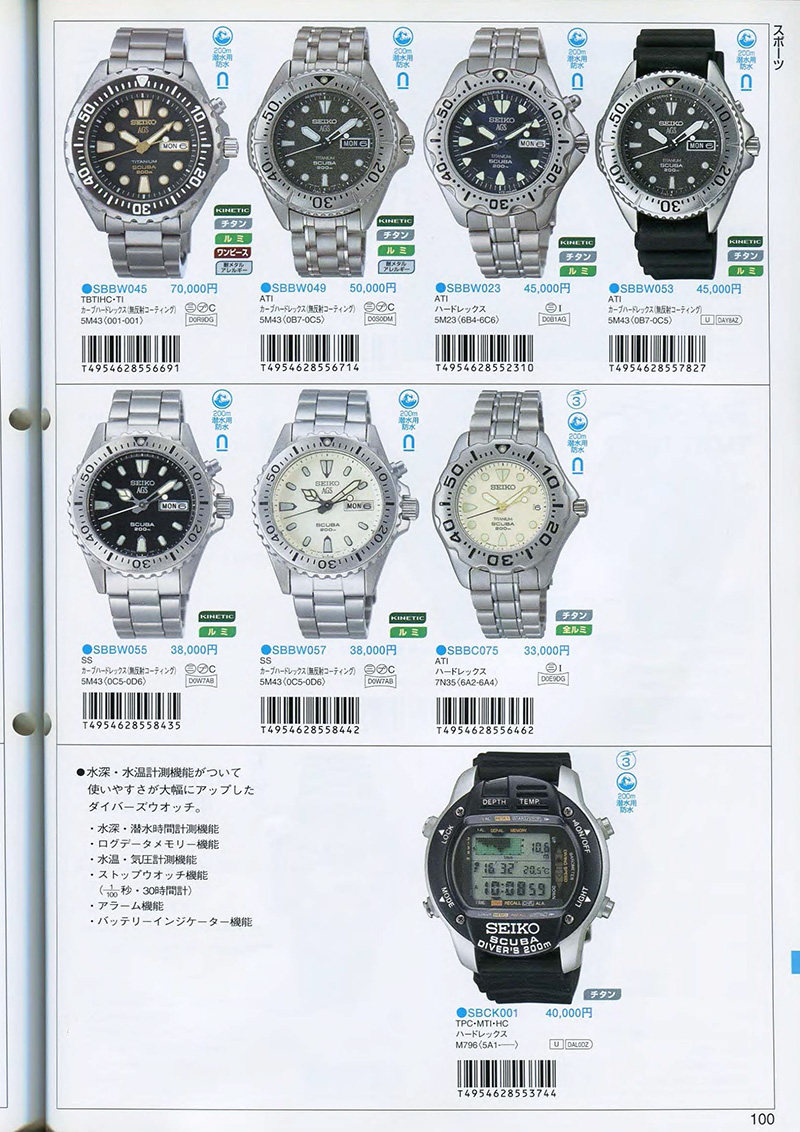 Seiko Catalog