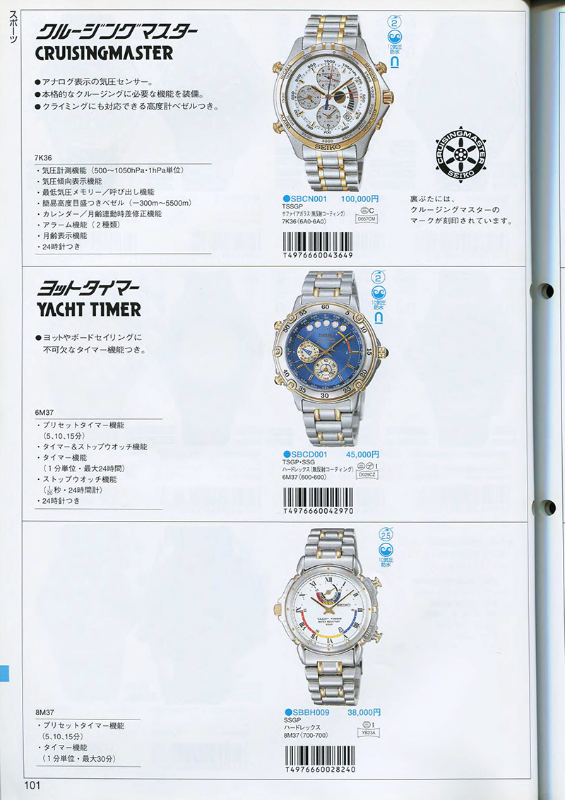 Seiko Catalog
