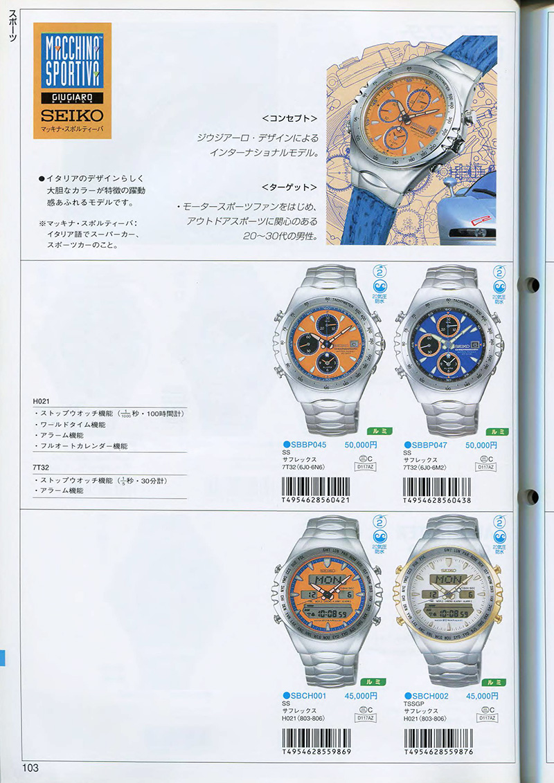 Seiko Catalog