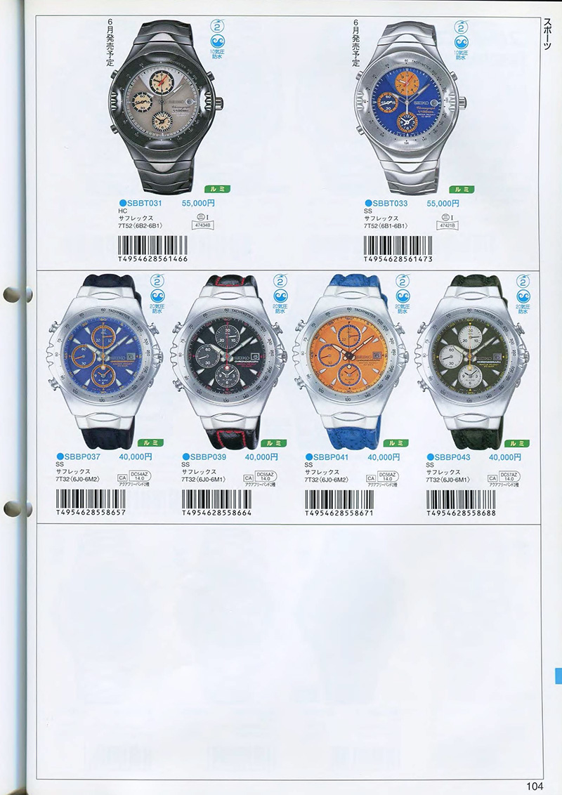 Seiko Catalog