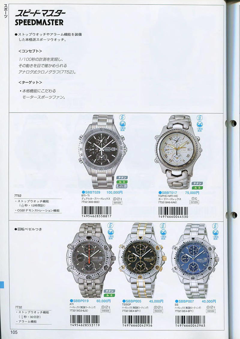 Seiko Catalog