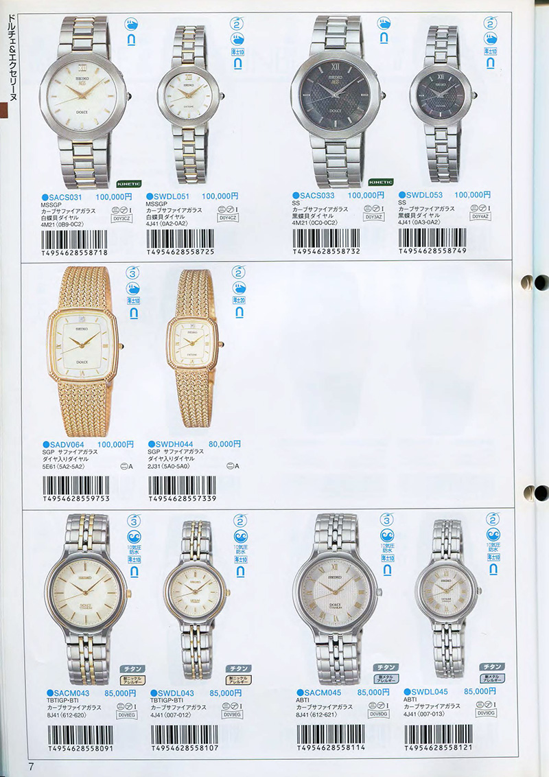 Seiko Catalog