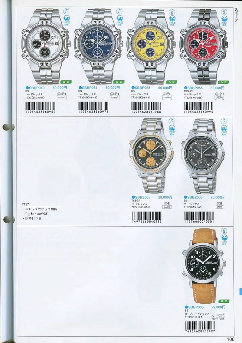 Seiko Catalog