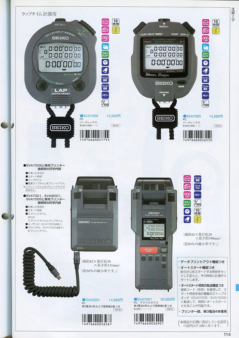 Seiko Catalog