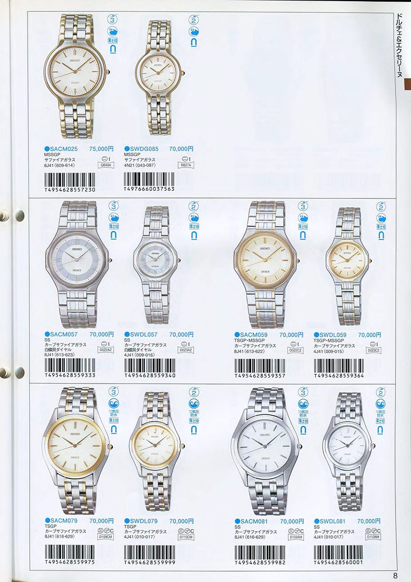 Seiko Catalog