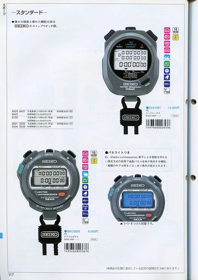 Seiko Catalog