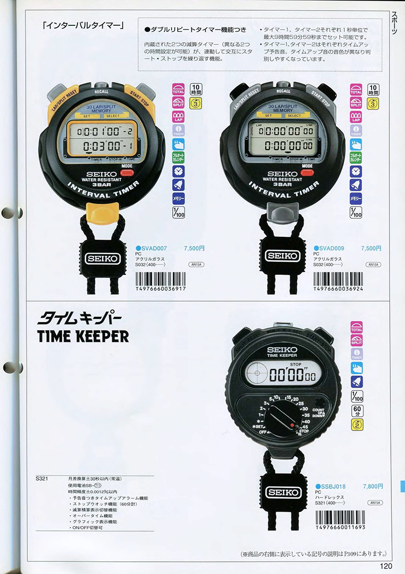 Seiko Catalog
