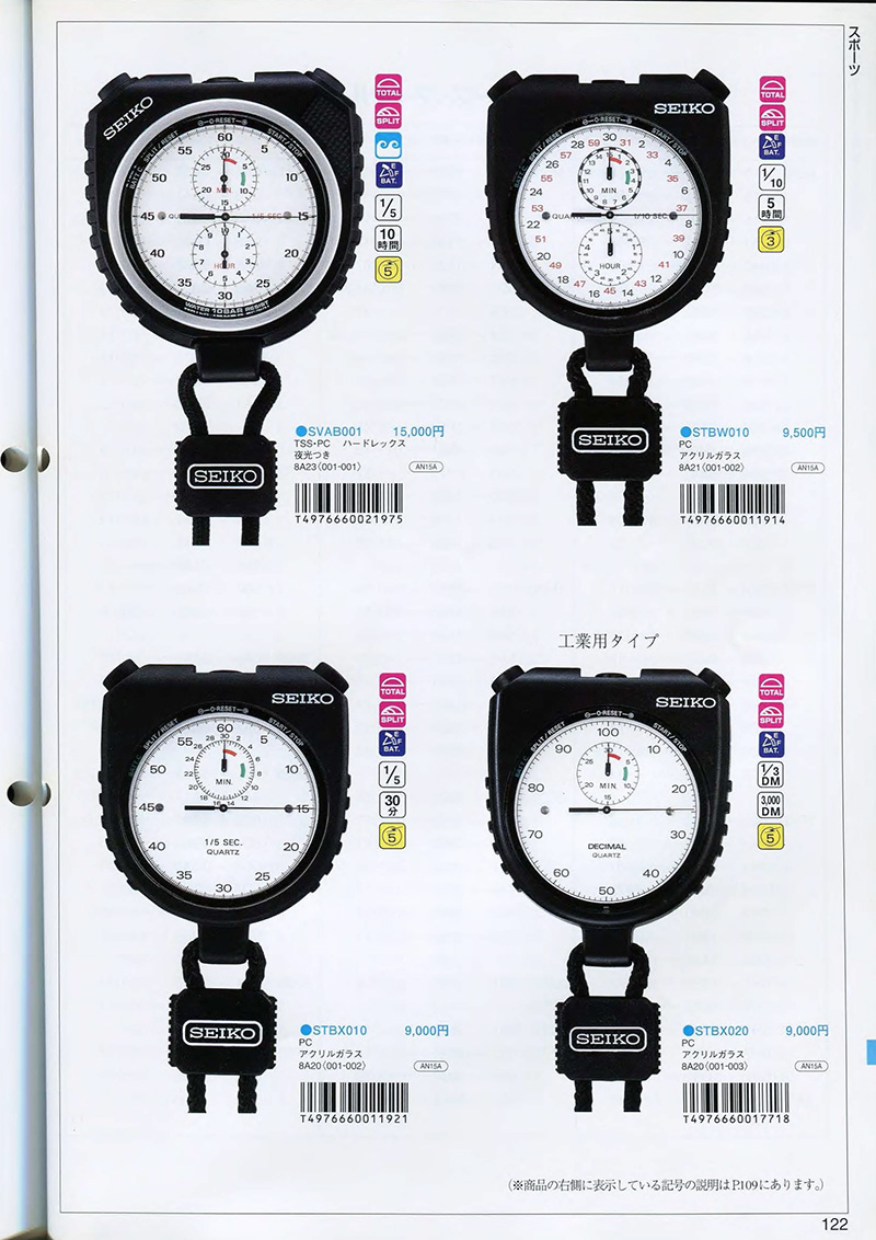 Seiko Catalog
