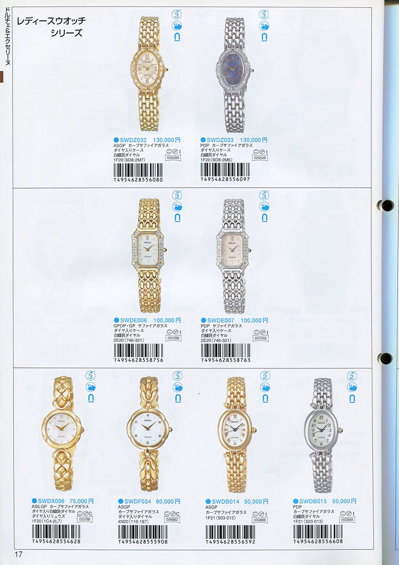 Seiko Catalog