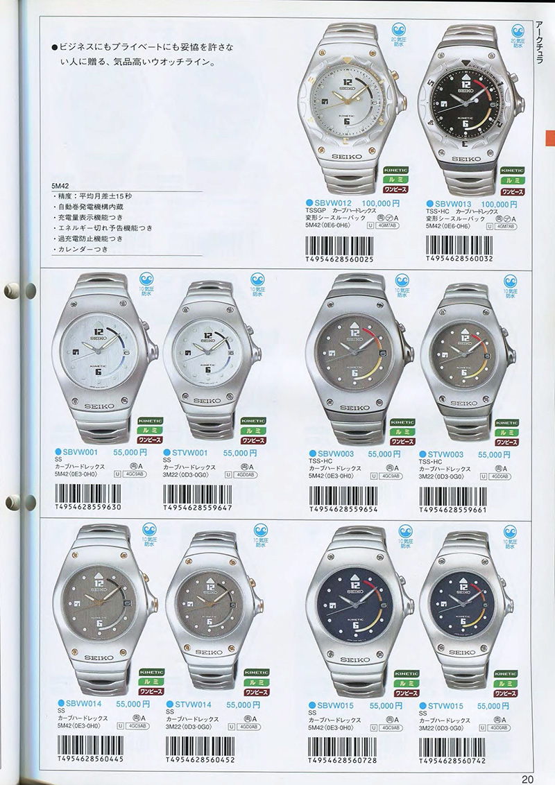Seiko Catalog