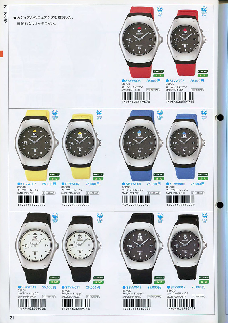 Seiko Catalog