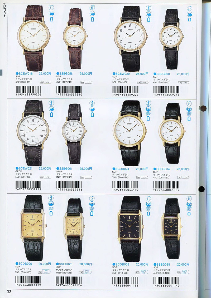 Seiko Catalog