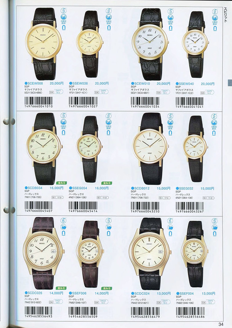 Seiko Catalog
