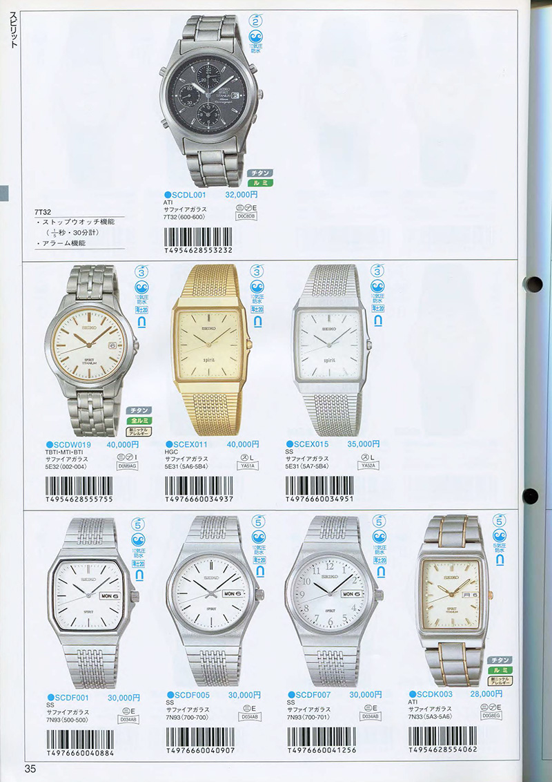 Seiko Catalog