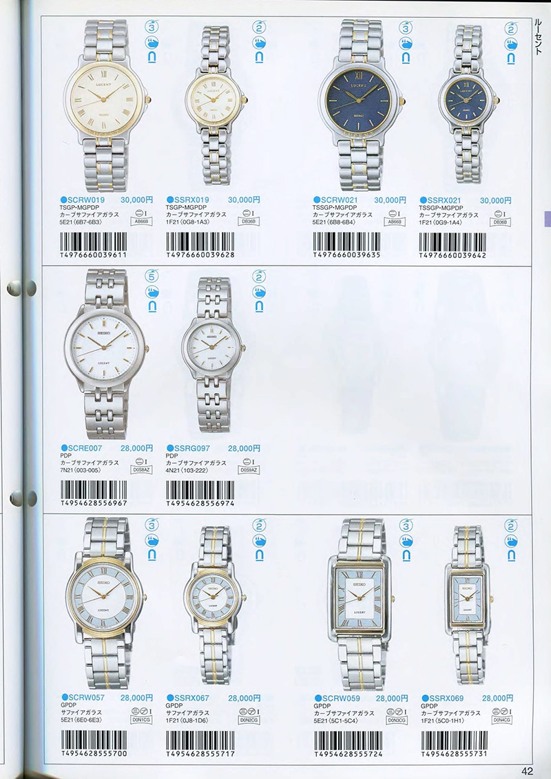 Seiko Catalog