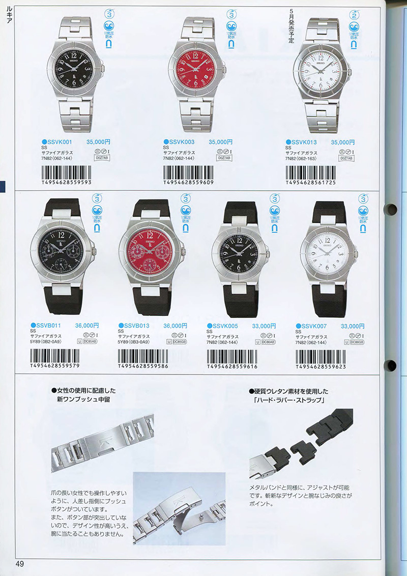 Seiko Catalog