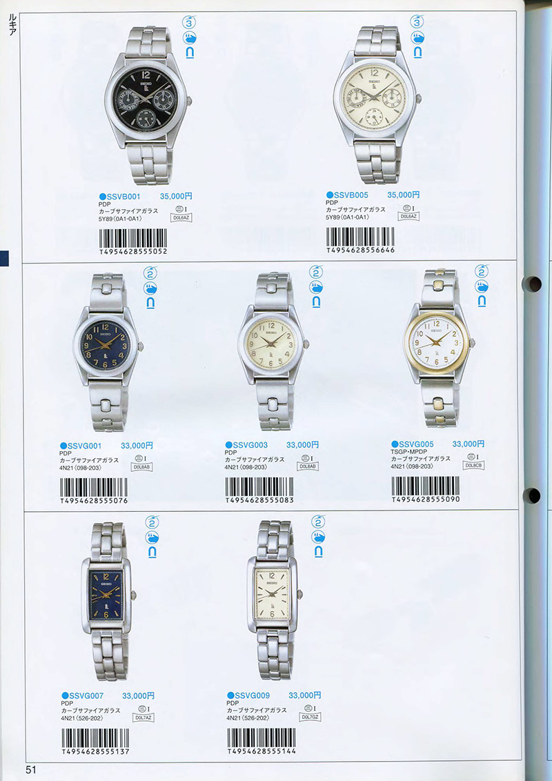 Seiko Catalog