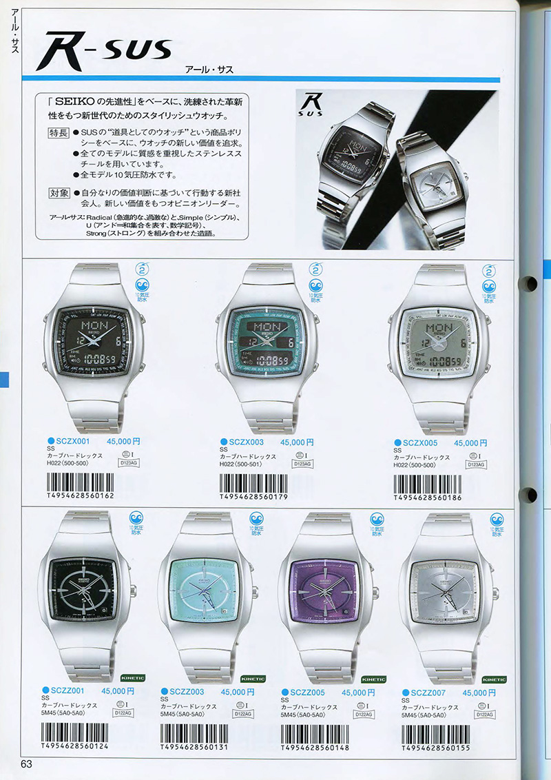 Seiko Catalog