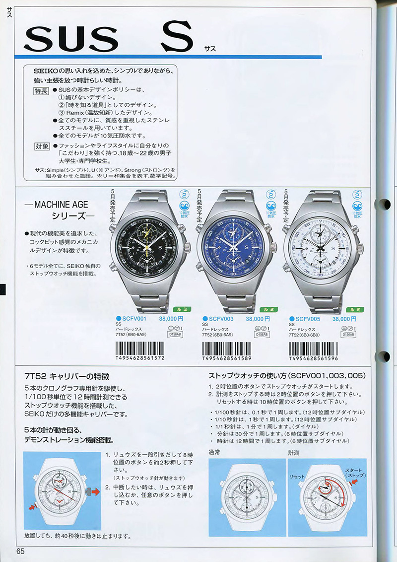 Seiko Catalog
