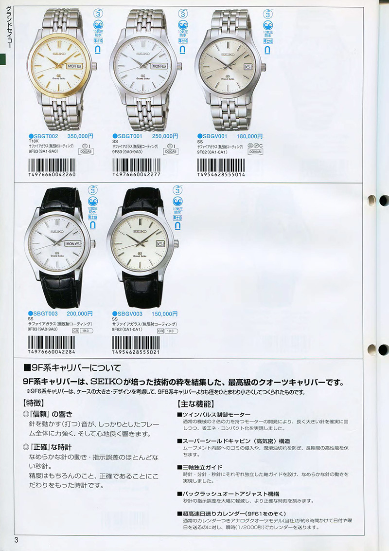Seiko Catalog