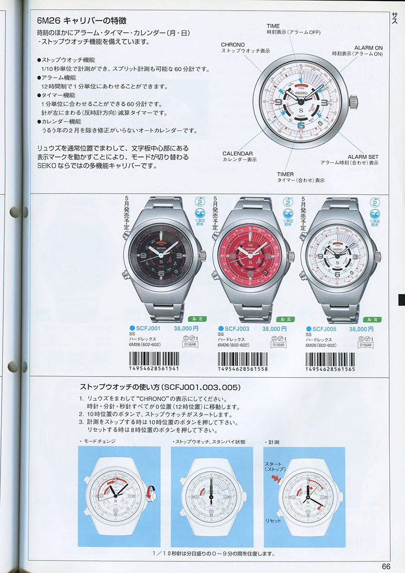 Seiko Catalog