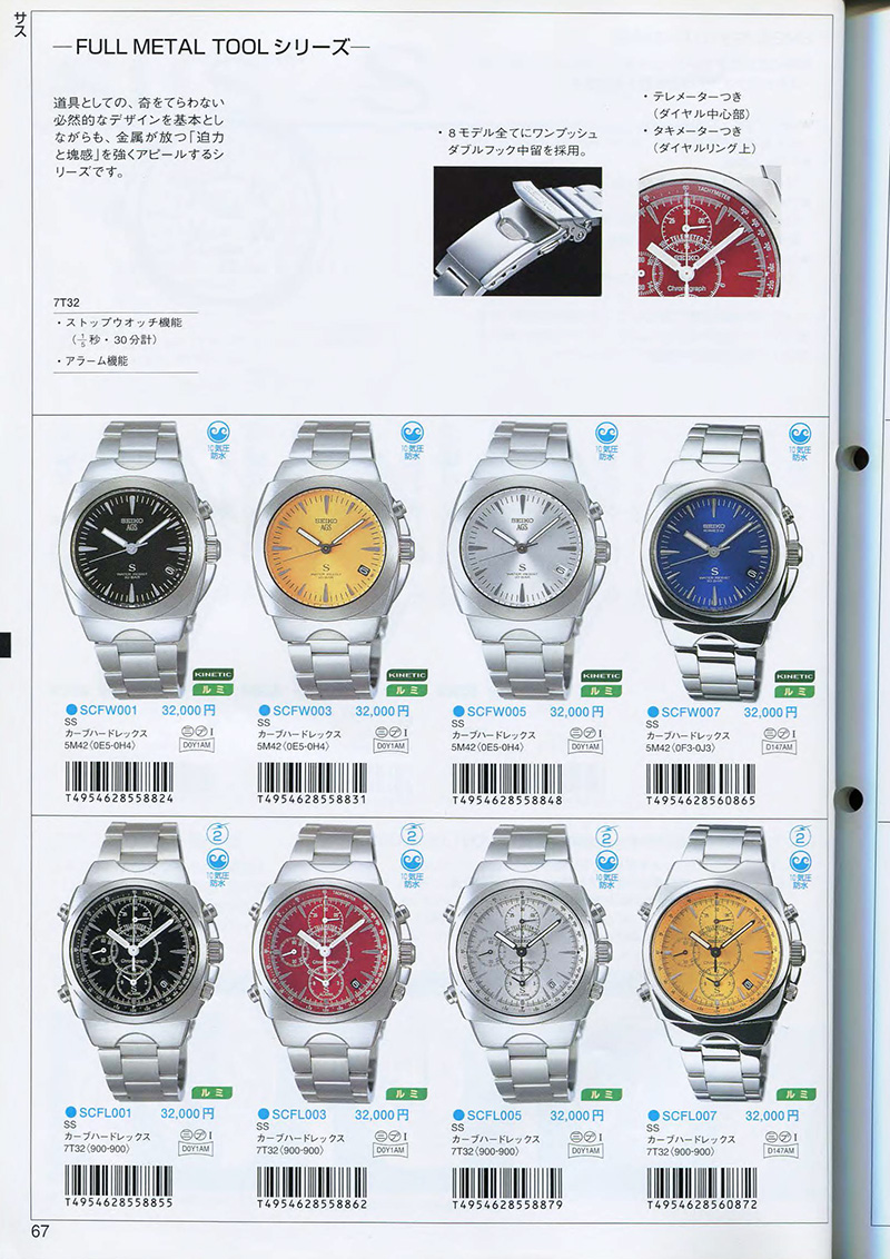 Seiko Catalog