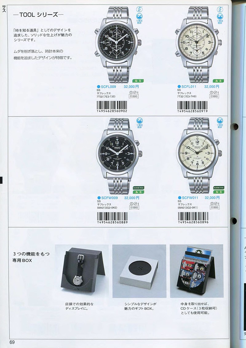 Seiko Catalog