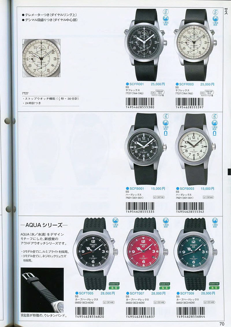 Seiko Catalog