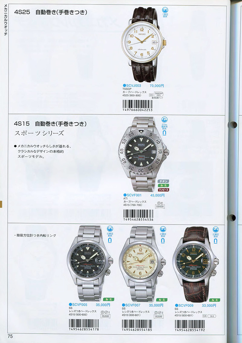 Seiko Catalog